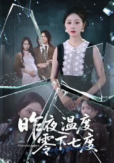 昨夜溫度零下七度